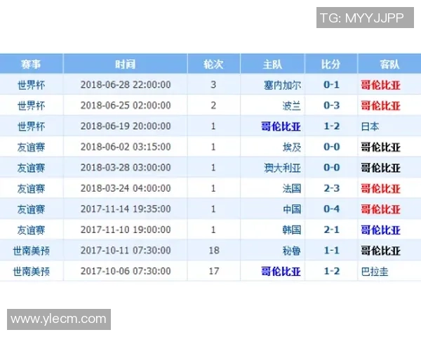 苏维埃翼与莫陆军历史交锋记录分析及战绩对比
