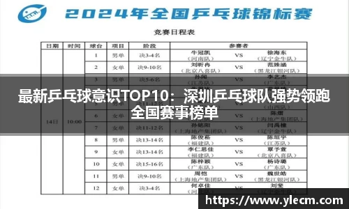 最新乒乓球意识TOP10：深圳乒乓球队强势领跑全国赛事榜单