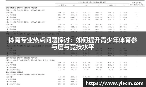 体育专业热点问题探讨：如何提升青少年体育参与度与竞技水平