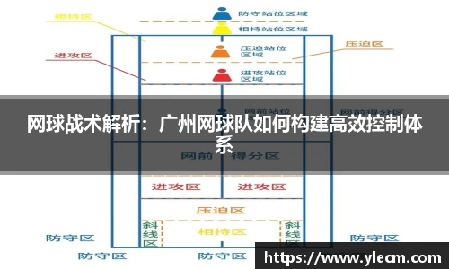 网球战术解析：广州网球队如何构建高效控制体系