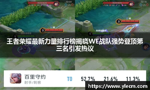 王者荣耀最新力量排行榜揭晓WE战队强势登顶第三名引发热议